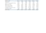 clean excel spreadsheet, excel data cleaning, formate data